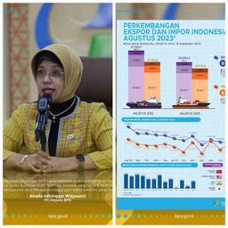 Surplus ke 40 Kali Beruntun Neraca Perdangangan Indonesia