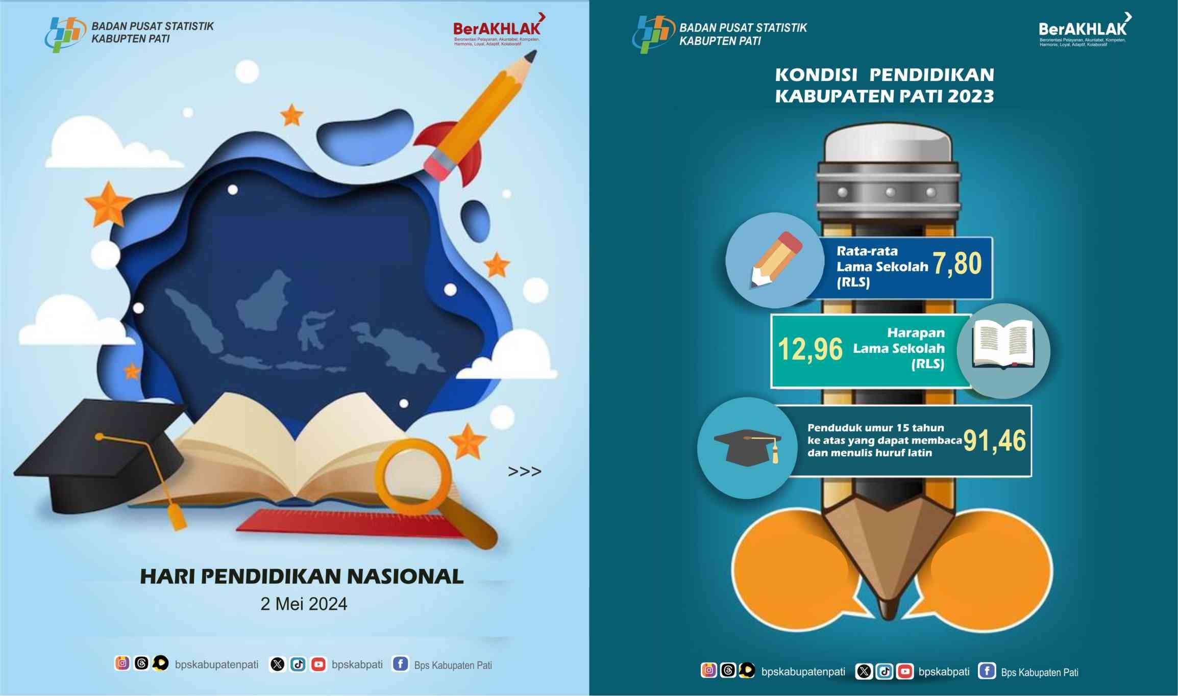 Hari Pendidikan Nasional