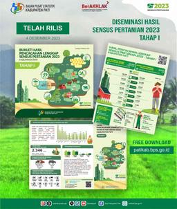 [Telah Rilis] Diseminasi Hasil Sensus Pertanian 2023 Tahap I