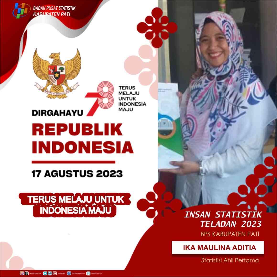 Insan Statistik Teladan 2023