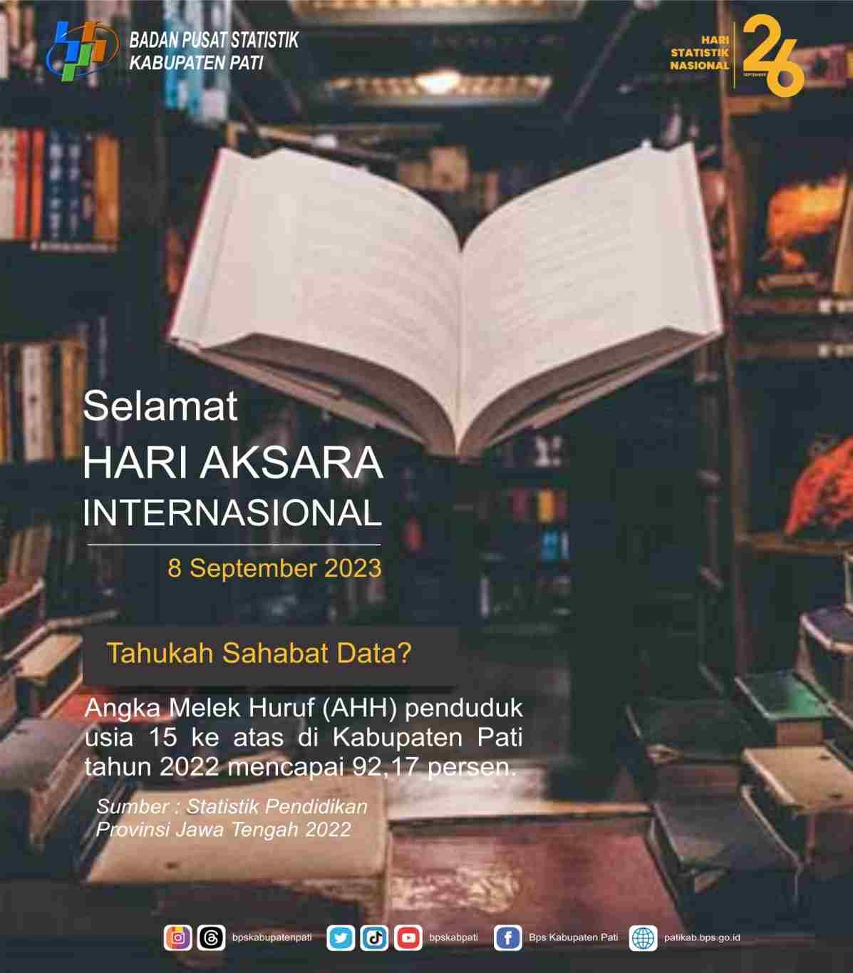 Hari Aksara Internasional