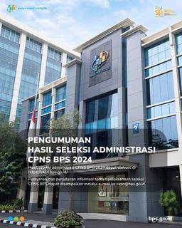 Announcement of 2024 BPS CPNS Administrative Selection Results