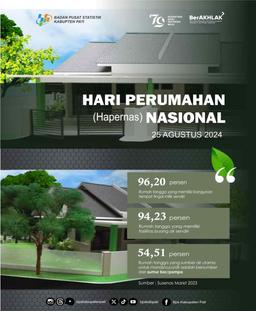 National Housing Day