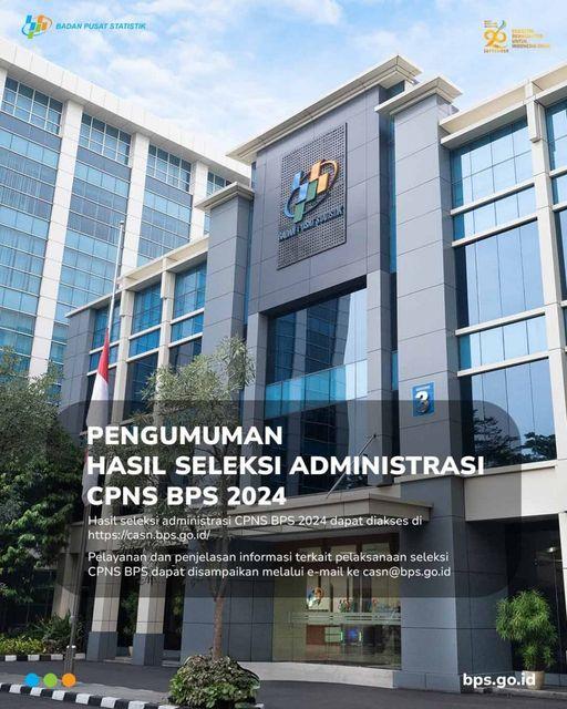 Announcement of 2024 BPS CPNS Administrative Selection Results