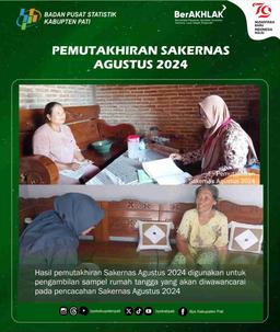 Pemutakhiran Sakernas Agustus 2024