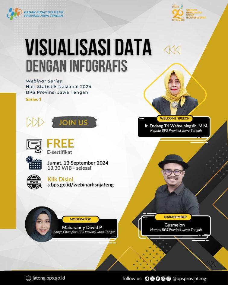 [Webinar Series ] Visualisasi Data Dengan Infografis 