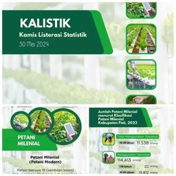 KaLiStik (Edisi 30 Mei 2024) Petani Milenial (part 2)