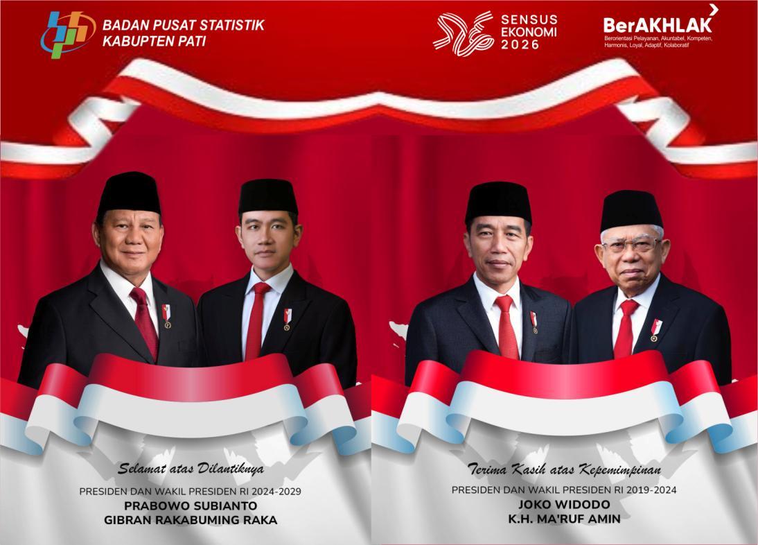 Selamat atas Pelantikan Presiden dan Wakil Presiden 2024-2029