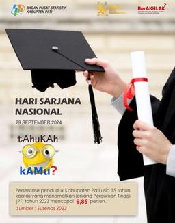 Hari Sarjana Nasional 