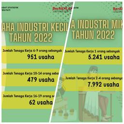 Ralistik (Edisi 5 Juni 2024)