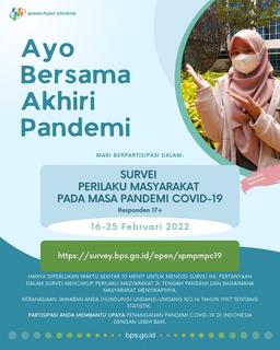 Community Behavior Survey during the Covid-19 Pandemic in Pati Regency