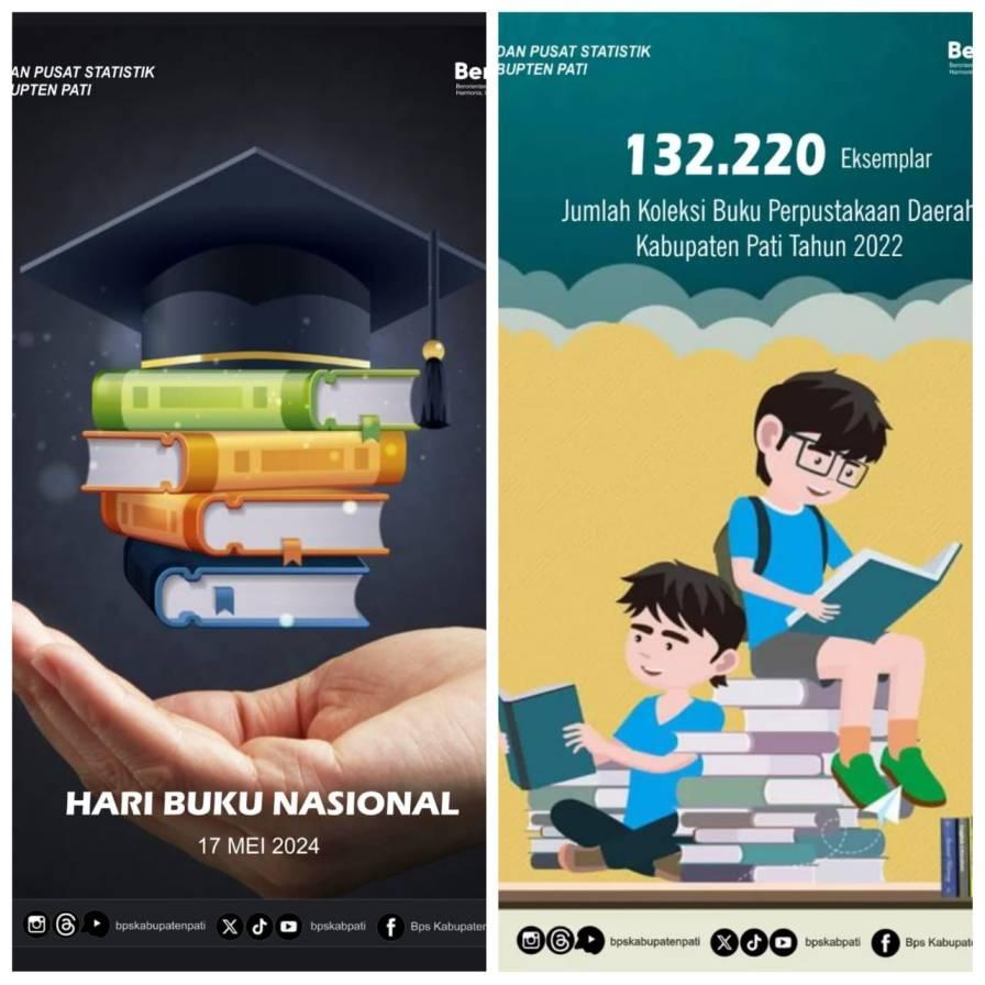 Hari Buku Nasional