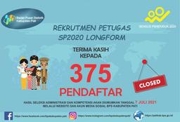 PENDAFTARAN PETUGAS SP2020 LF DITUTUP