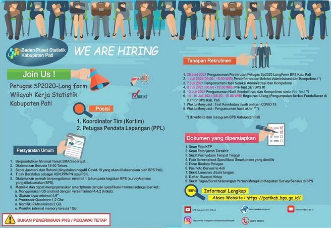 Open Recruitment Data collection officer SP2020 LF