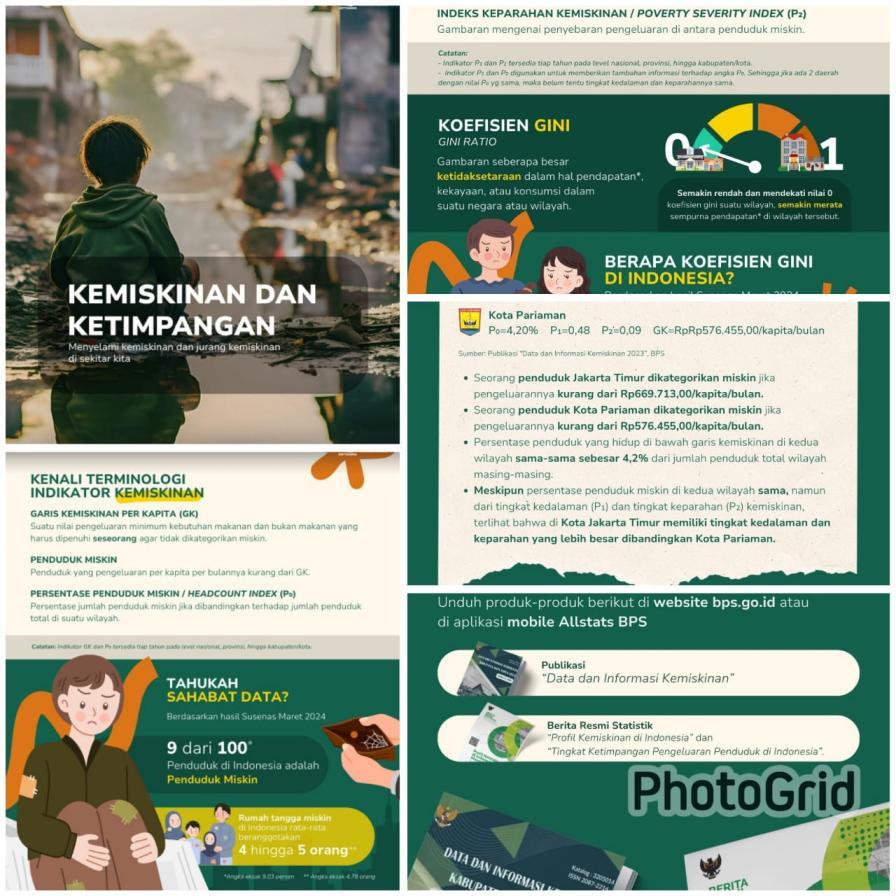 Lebih Tahu Seputar Kemiskinan dan Ketimpangan