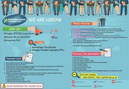 Open Recruitment Data collection officer SP2020 LF