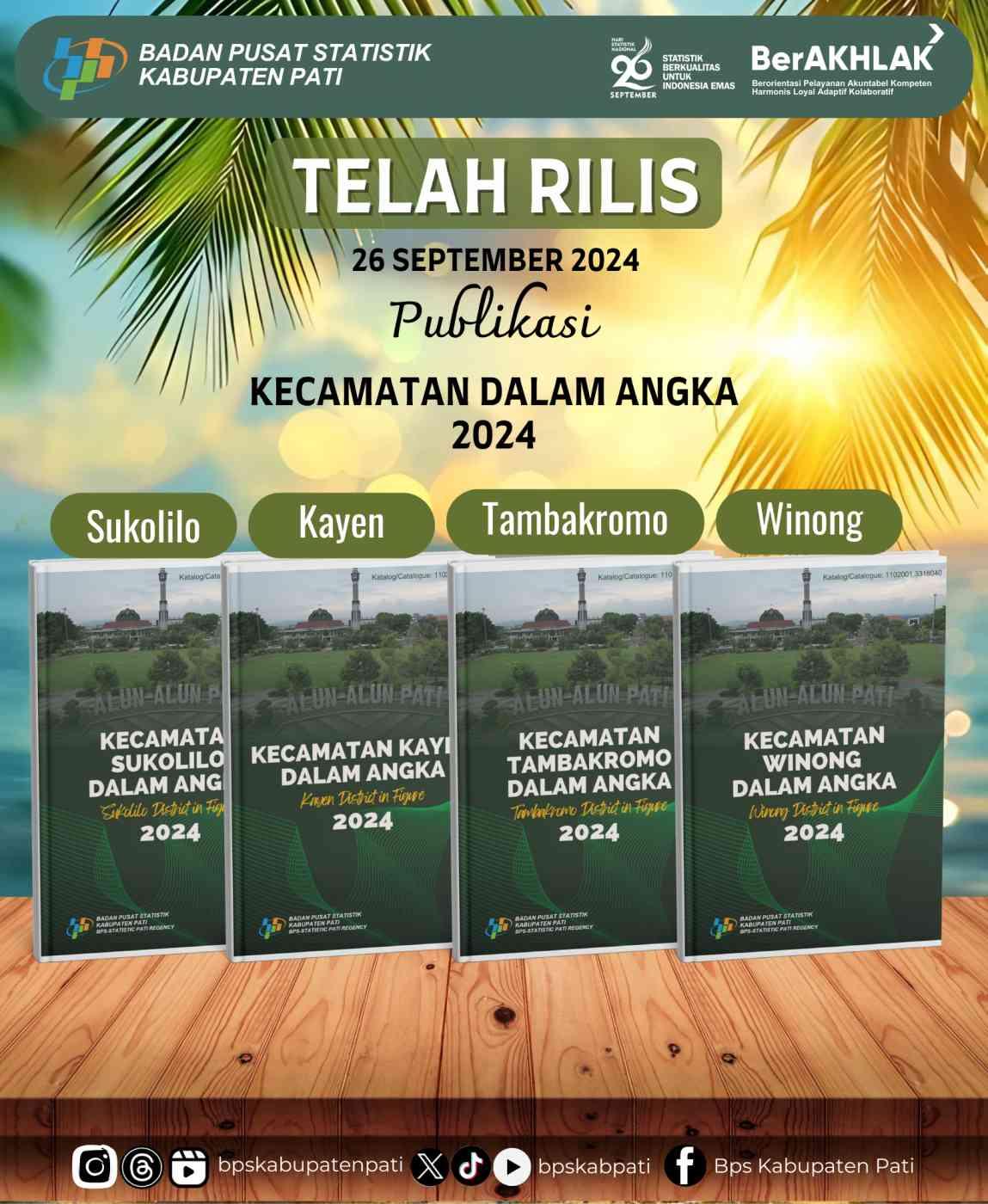 [TELAH RILIS] Publikasi Kecamatan Dalam Angka 2024