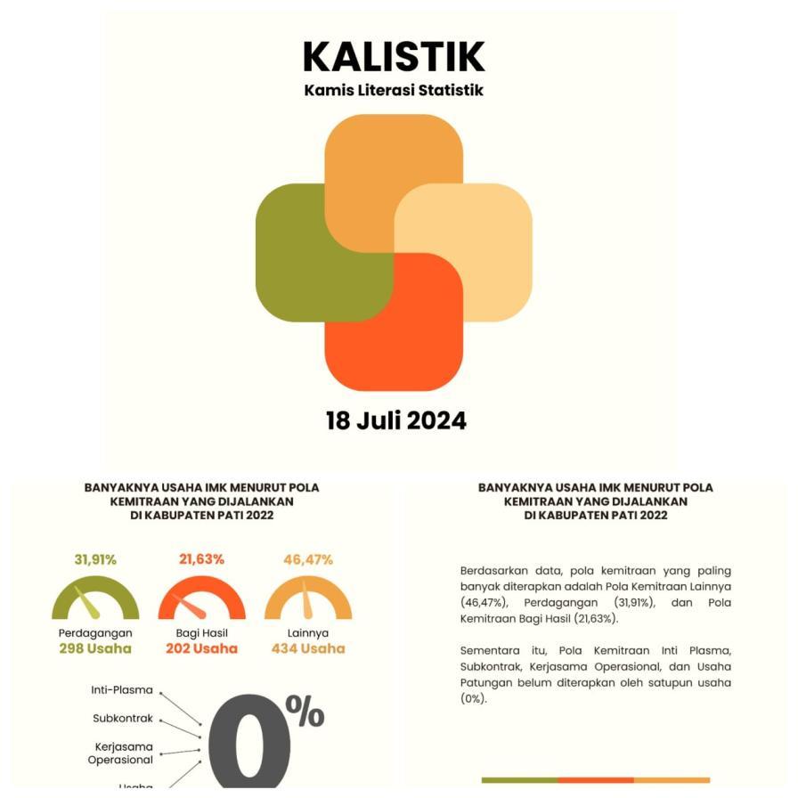 Kalistik (Edisi 18 Juli 2024)