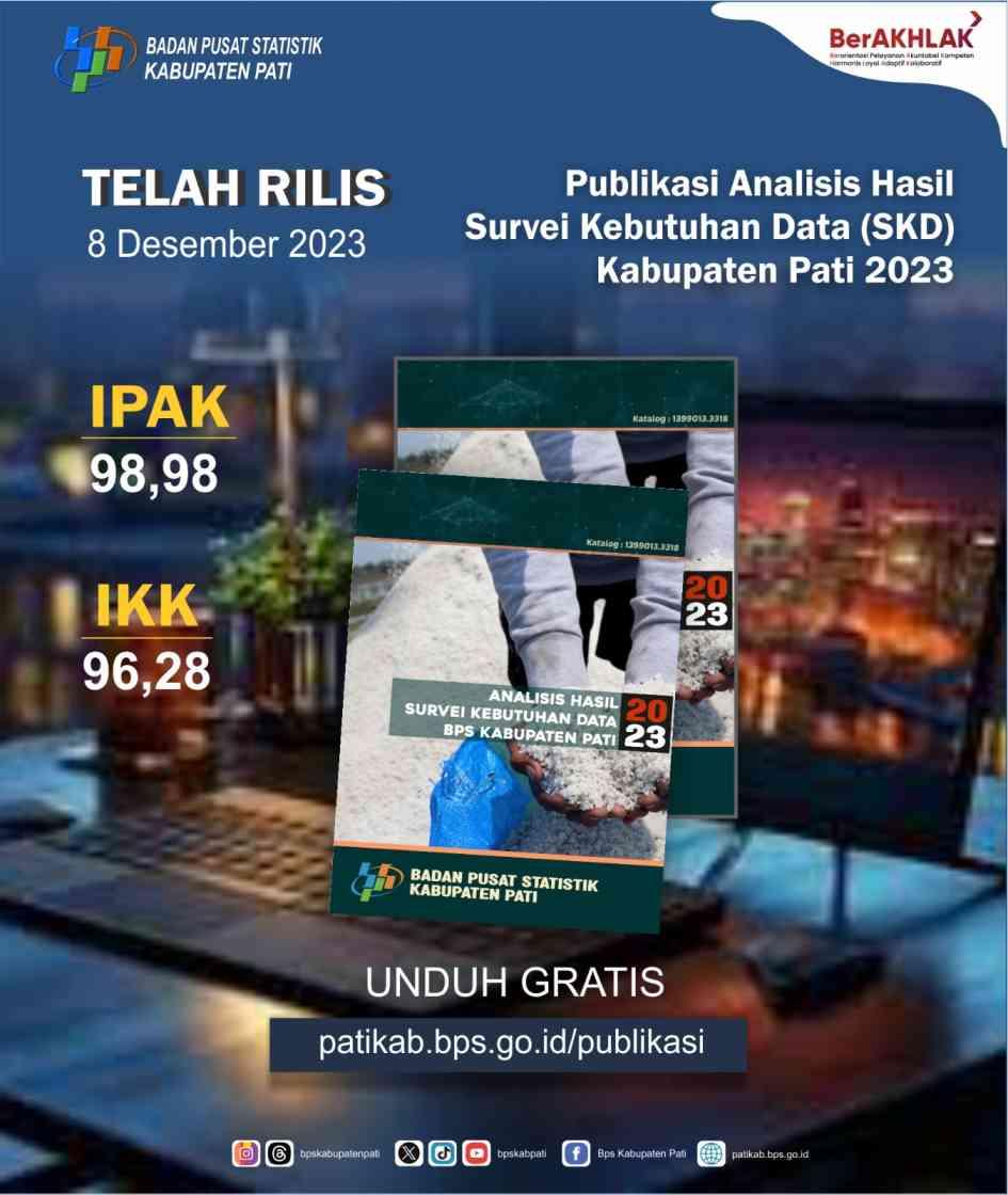 [Telah Rilis] Publikasi Analisis Hasil Survei Kebutuhan Data (SKD) Kabupaten Pati 2023