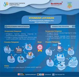 Integrated Statistical Service Standards (PST) BPS Pati Regency