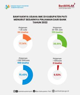 JuLiStik (Edisi 5 Juli 2024)