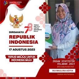 Insan Statistik Teladan 2023