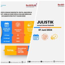 Julistik (Edition 7 June 2024)