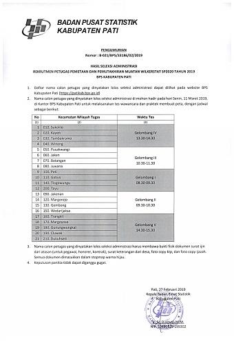 RESULTS OF 2019 ADMINISTRATION SELECTION RECRUITMENT FOR MAPPING ASSIGNMENTS