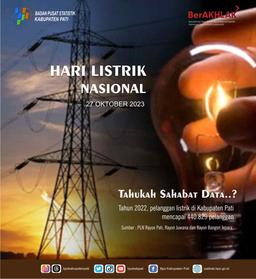 Hari Listrik Nasional