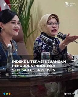 The Financial Literacy Index of the Indonesian Population is 65.34 Percent